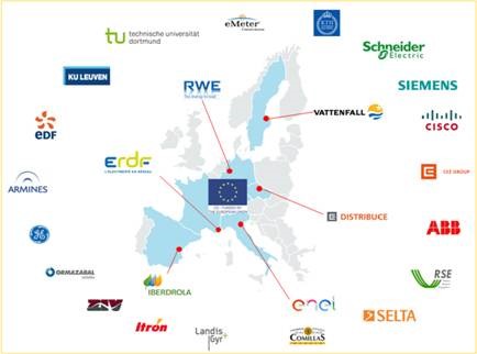 GRID4EU-ZIV-PARTNERS