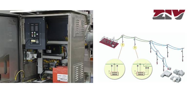Overhead LBS - Load Break Switch Control Cabinets