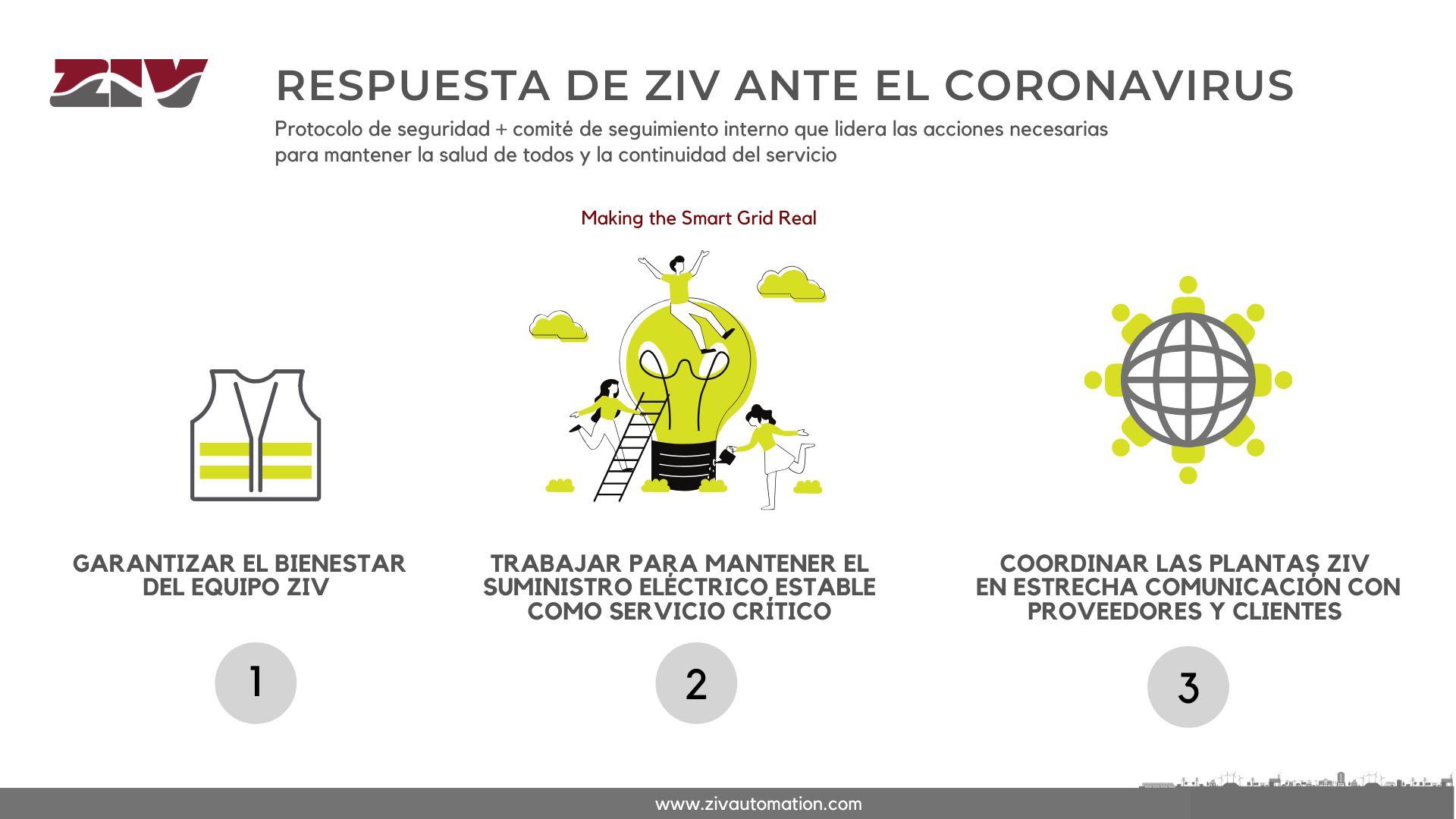 ZIV ha tomado medidas excepcionales para prevenir el Coronavirus y trabaja para proteger a sus empleados mientras asegura el servicio a las infraestructuras críticas de los clientes.