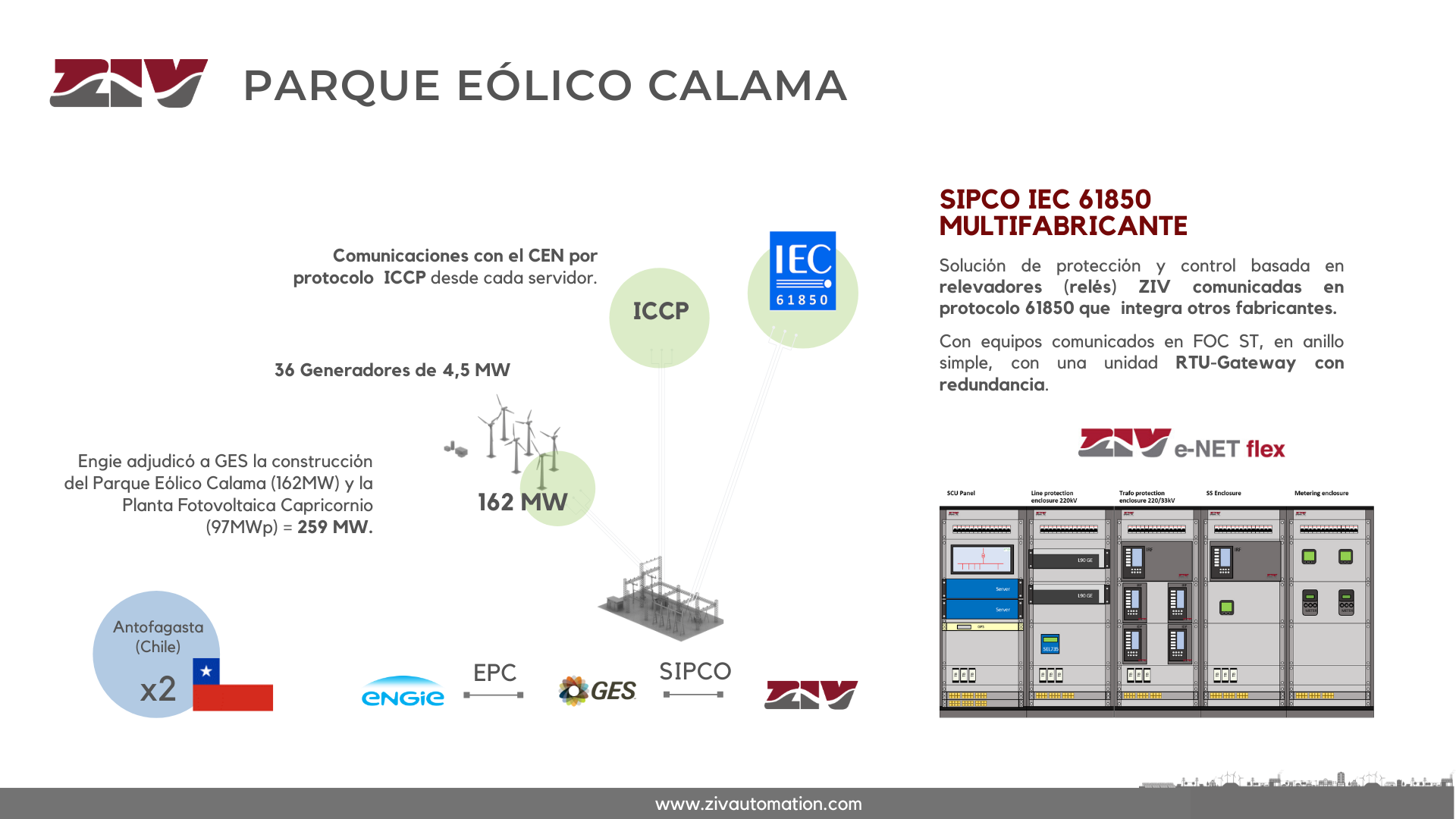 SIPCO IEC 61850 MULTIFABRICANTE PARA LA SUBESTACION DEL PARQUE EOLICO DE CALAMA - RELEVADORES ZIV E-NET FLEX