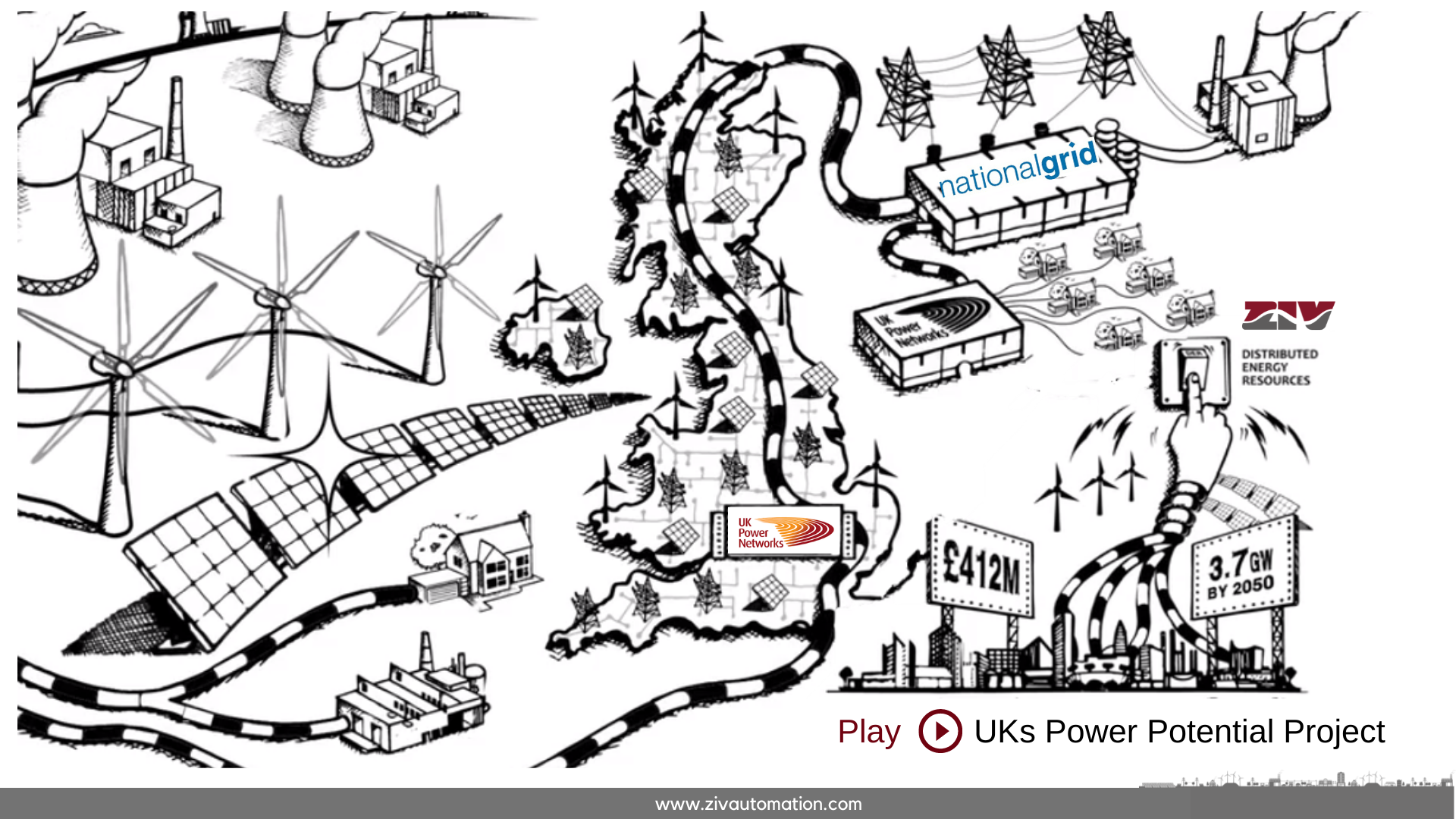 UKs Power Potential Project based on ZIV technology